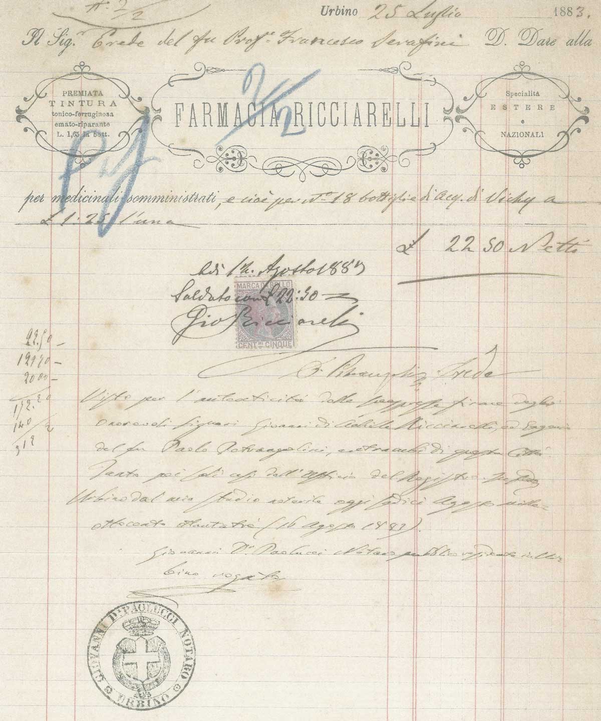 Farmacia Ricciarelli